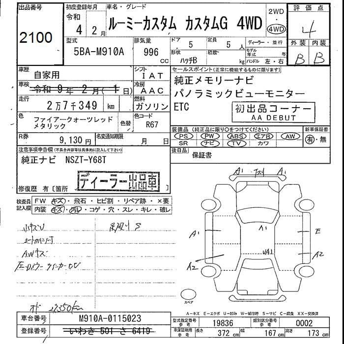 Toyota Roomy 2022