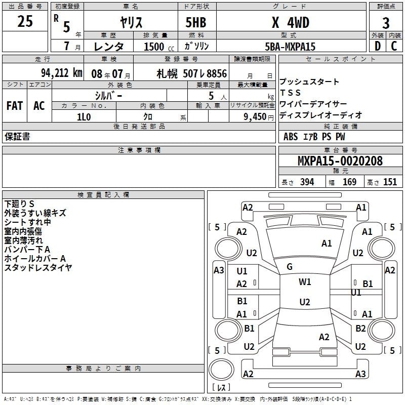 Toyota Yaris 2023