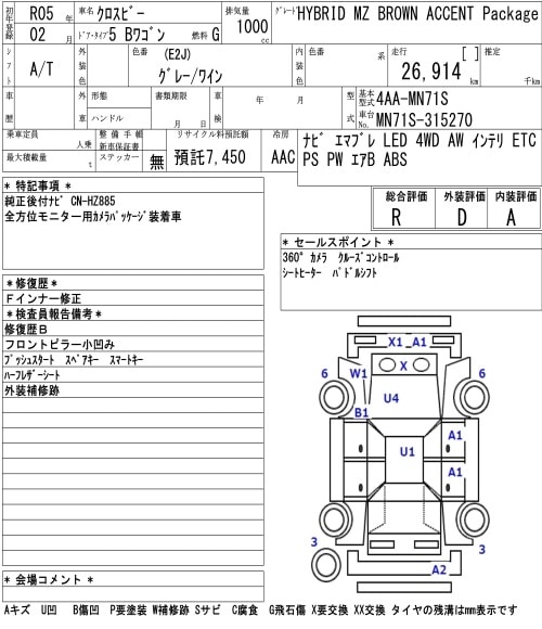 Suzuki Xbee 2023