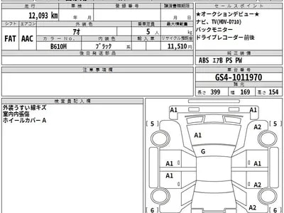 Honda Fit 2023