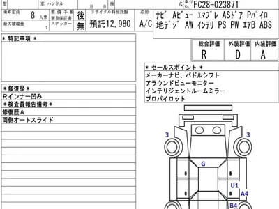 Nissan Serena 2023