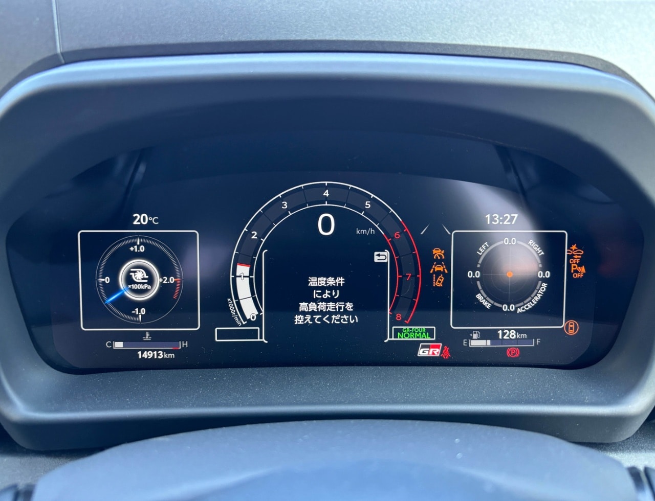 Toyota Gr Yaris 2025