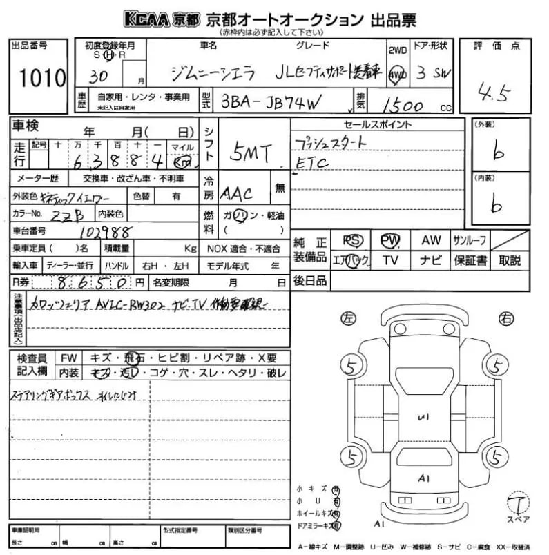 Suzuki Jimny_history