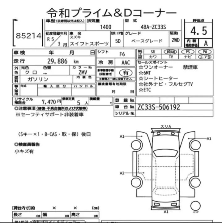 Suzuki Swift_history