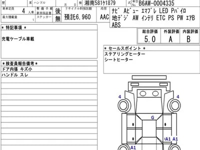 Nissan Sakura 2022