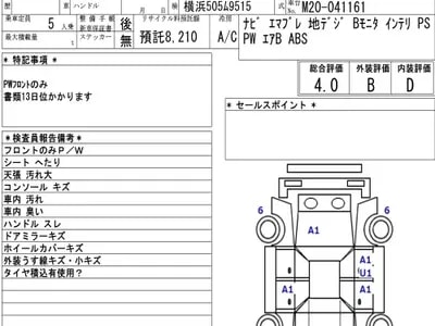 Nissan Nv200 2022